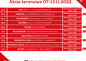 Lubelskie: Tam poleje się krew